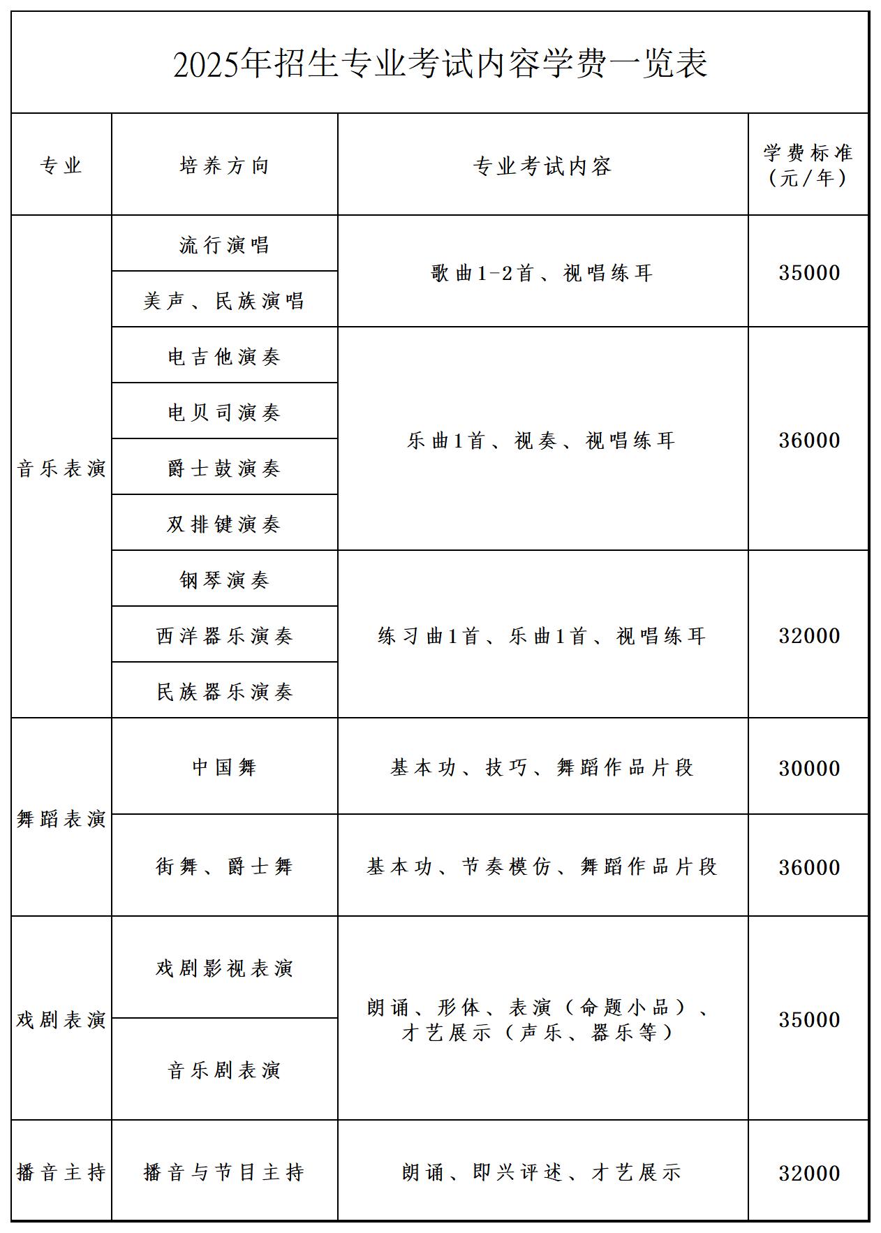 港澳联盟宝典免费资料大全